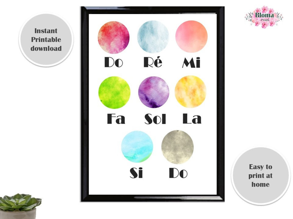 Musique Do Re Mi Fa Sol La Si Do Poster PRINTABLE Wall Art Etsy