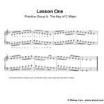 New To Piano Start By Learning The C Major Scale Beginner Piano