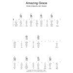 Newton Amazing Grace Sheet Music For Ukulele chords PDF