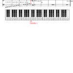 Notes On Staff 61 Key Keyboard Jytte Printable Pdf Download