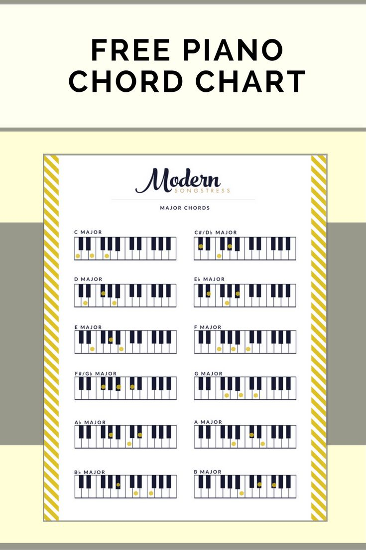 Piano Chord Chart Free Download Modern Songstress Piano Chords 