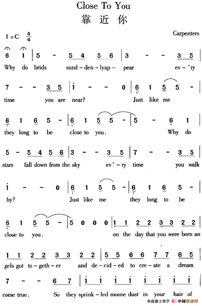 Pin By Allyson Chong On TONGUE DRUM MUSIC BY NUMBER In 2021 Piano 