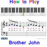 Pin On 23 Beginner Piano Lessons