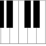 Printable Piano Keys EPrintableCalendars