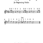 THE HAPPY BIRTHDAY SONG For Beginning Violin Get This And More LARGE