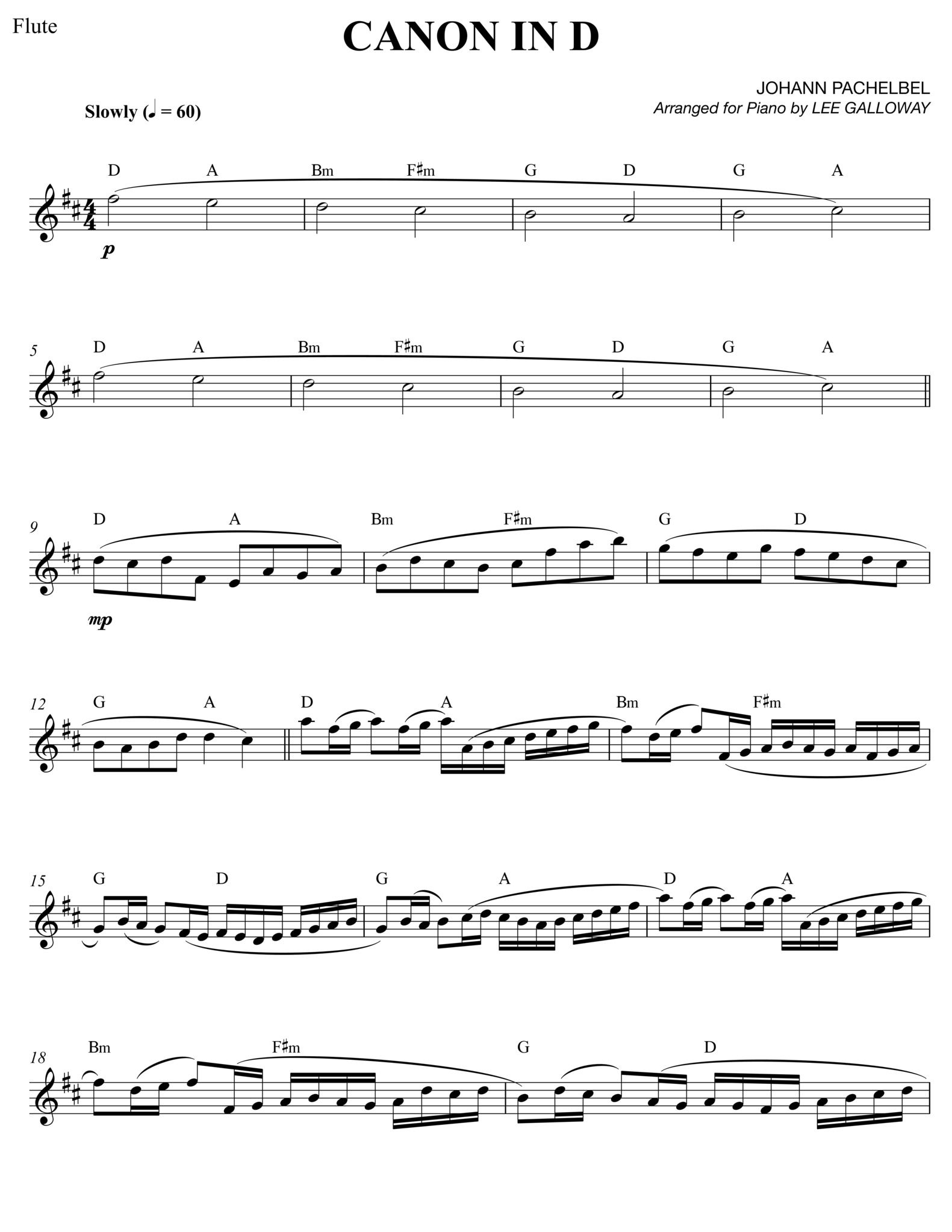 The Importance Of Sheet Music To Music Theory Sheet Music Music 