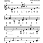 The Rainbow Connection E Z Play Today Print Sheet Music Now