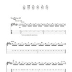 Thunderstruck AC DC By A Young M Young Sheet Music On MusicaNeo