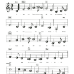 Traditional English Greensleeves Sheet Music Notes Chords Download