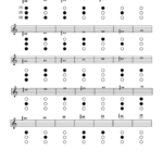 Trumpet Fingering Chart Printable Pdf Download