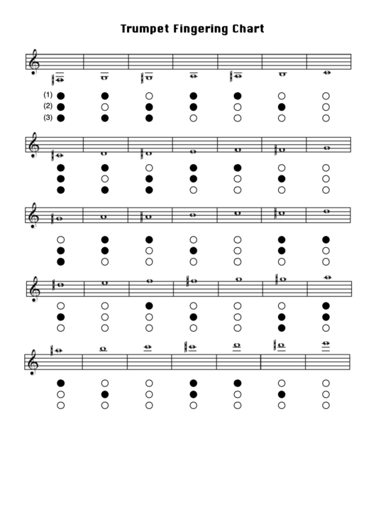 Trumpet Fingering Chart Printable Pdf Download