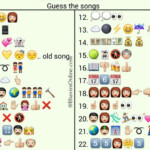 Whatsapp Puzzles Guess Movie Song Names From Emoticons And Smileys